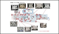 図-1　トラップによる害虫調査